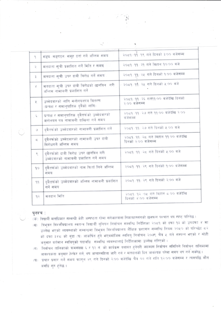 निर्वाचन कार्य तालिका 